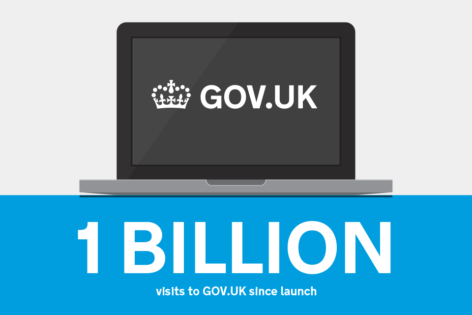 7 reasons why the UK is a D5 world leader in digital public services
