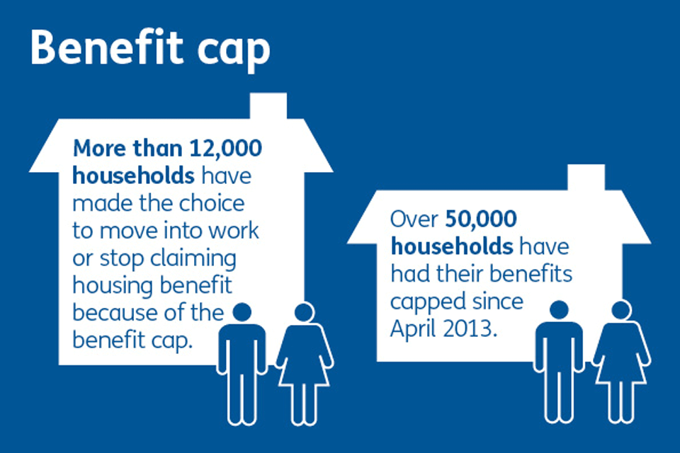 New benefit cap on sale