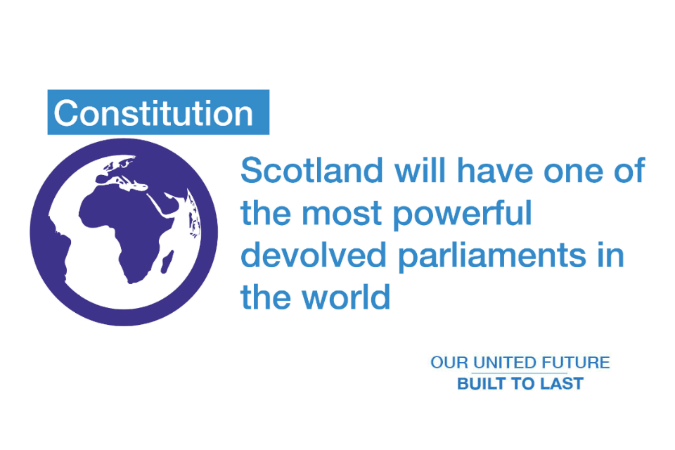 Scotland will have one of the most powerful devolved parliaments in the world