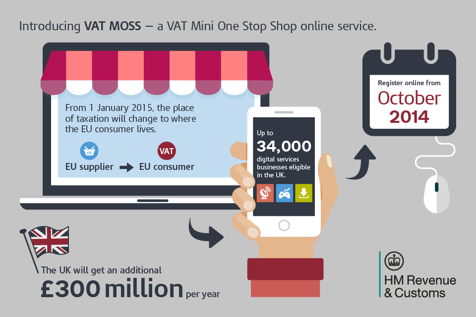 Digital services suppliers urged to register for new EU VAT service