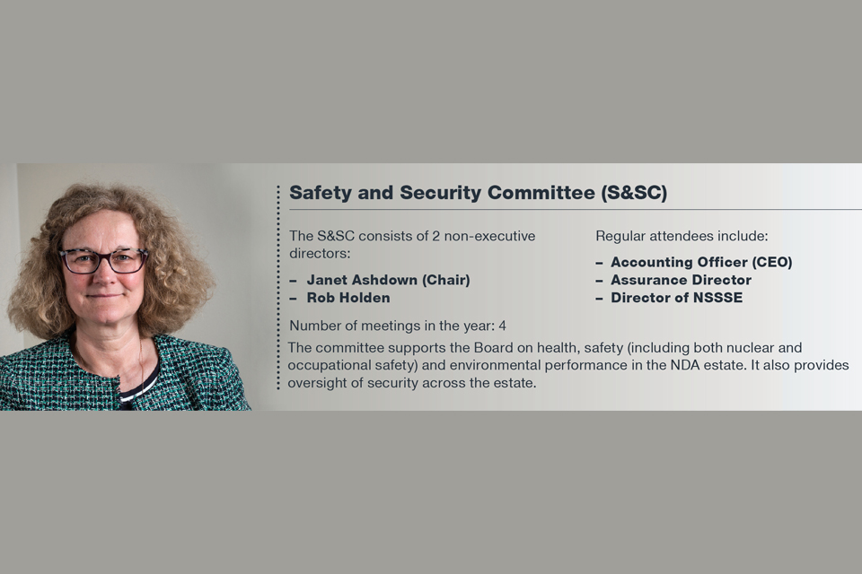 Safety and Security Committee (S&SC) members