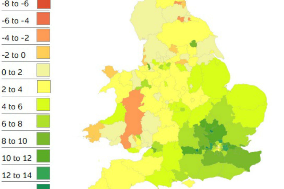October 2015 Market Trend Data