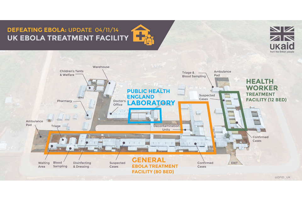 Infographic: Ricci Coughlan/DFID