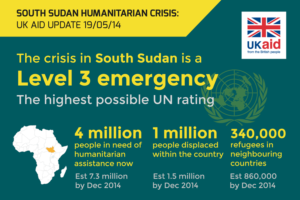 Infographic: South Sudan crisis - UK aid since December 2013