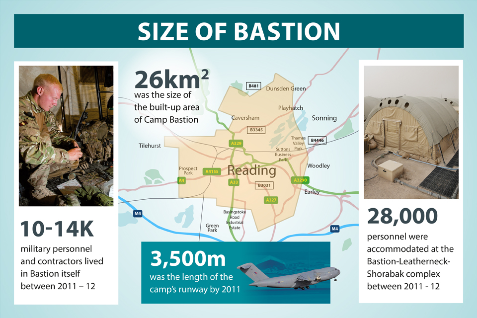 Size of Camp Bastion at its peak (2011-2012)