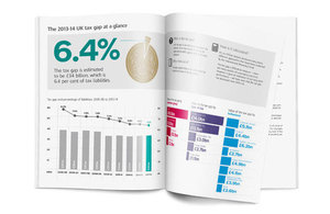 Photo of the 2015 Measuring tax gaps report