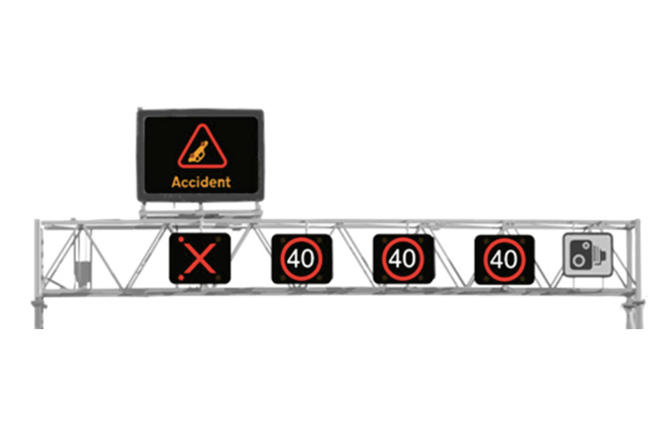 Signs above lanes on a smart motorway.