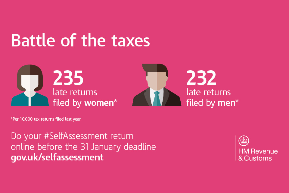 Men come out on the top in the Battle of the Taxes