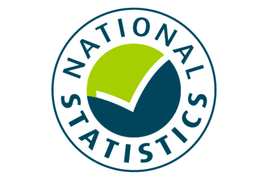 Energy Trends and Prices statistical release: 31 January 2013