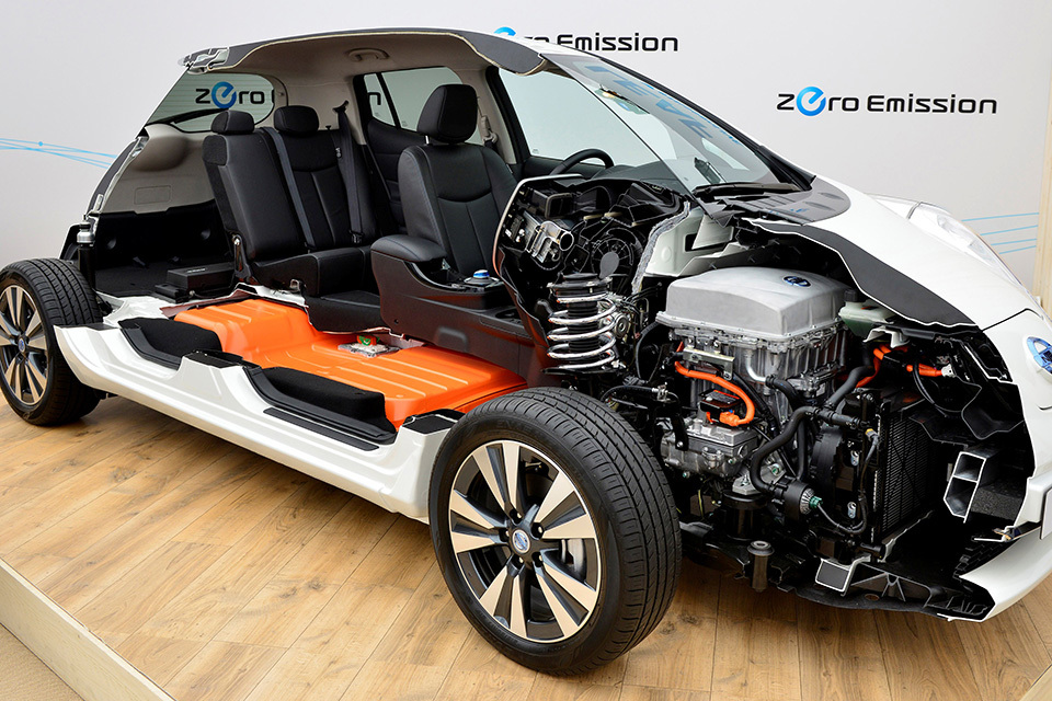 Electric vehicle batteries: funding for pilot production line