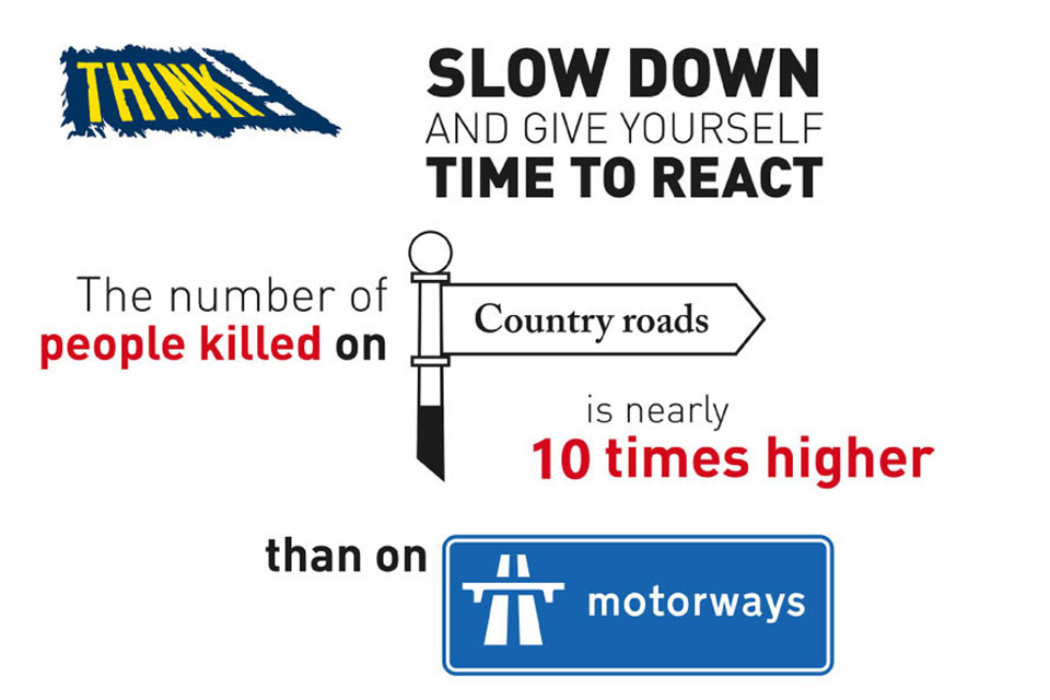 Country roads infographic