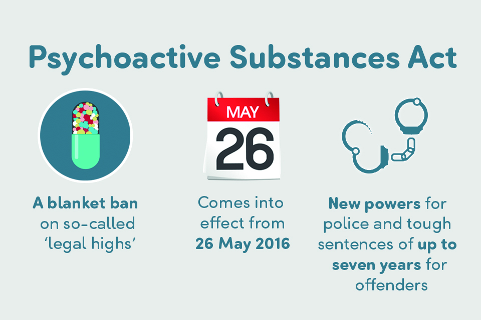 Landmark law to tackle legal highs commences later this month