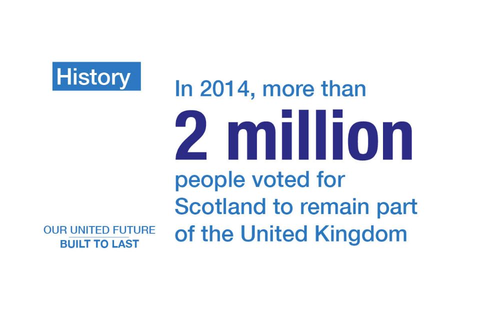 In 2014, more than 2 million people voted for Scotland to remain part of the United Kingdom