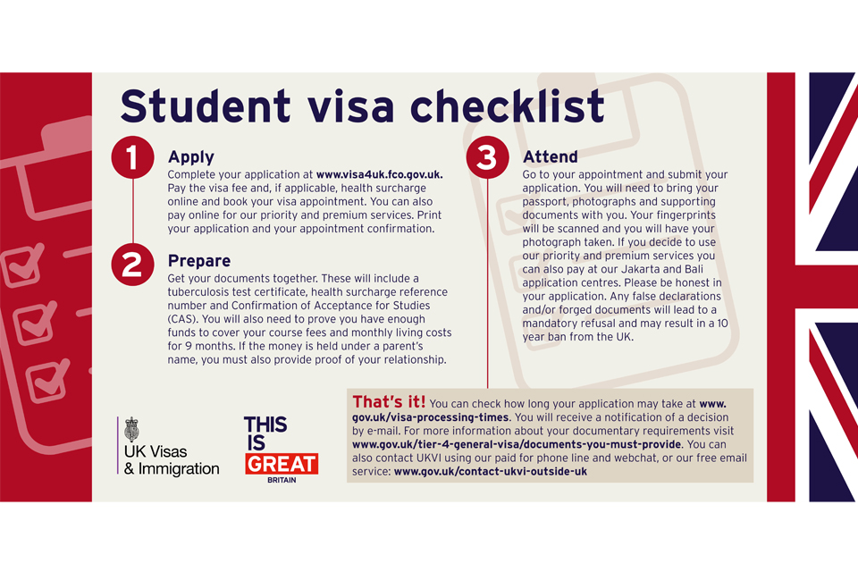 Tier 4 student visa checklist