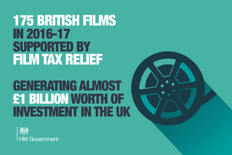 Creative sector receives record boost of £700 million pounds