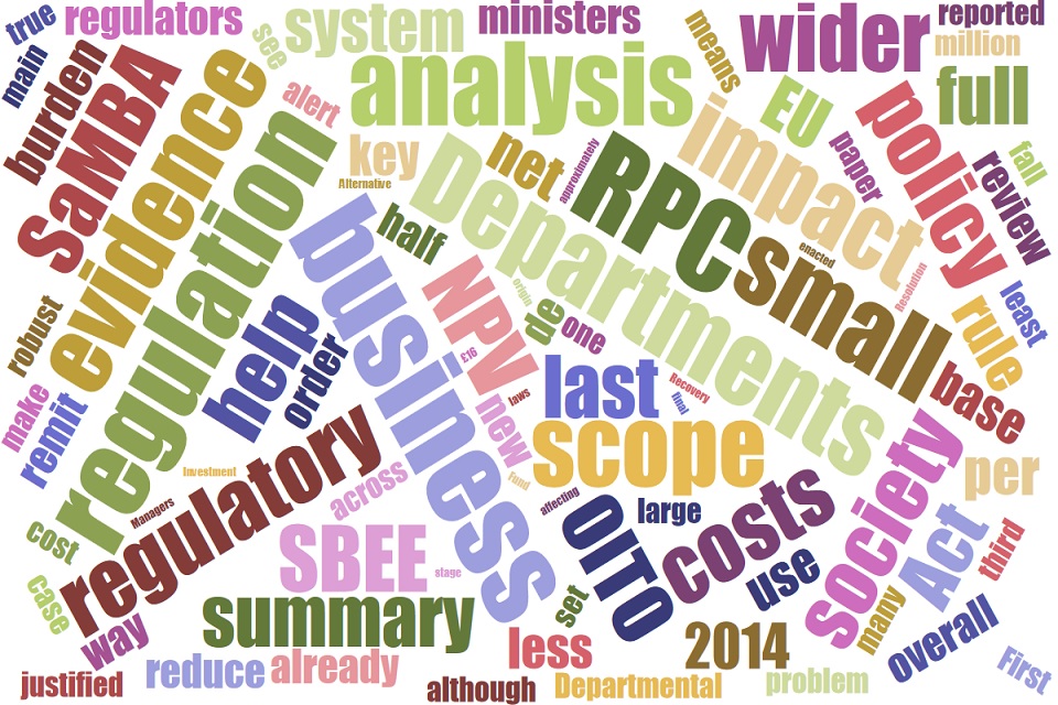 RPC analytical advice wordcloud