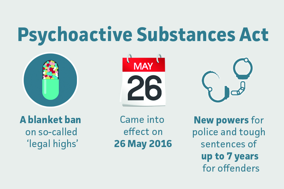 Headshops closed and offenders arrested after 'legal highs' ban