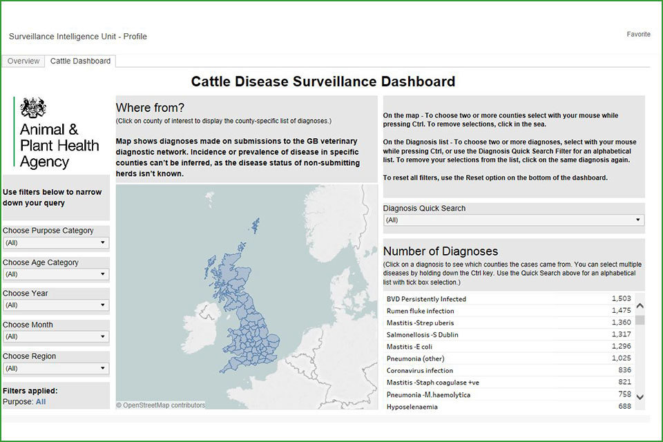 Farmers and vets gain easy access to cattle disease information