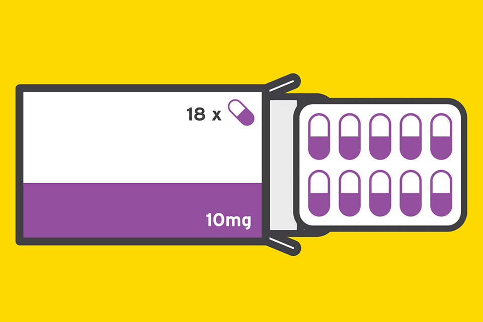 Report suspected side effects to help make medicines safer: MHRA launches social media campaign