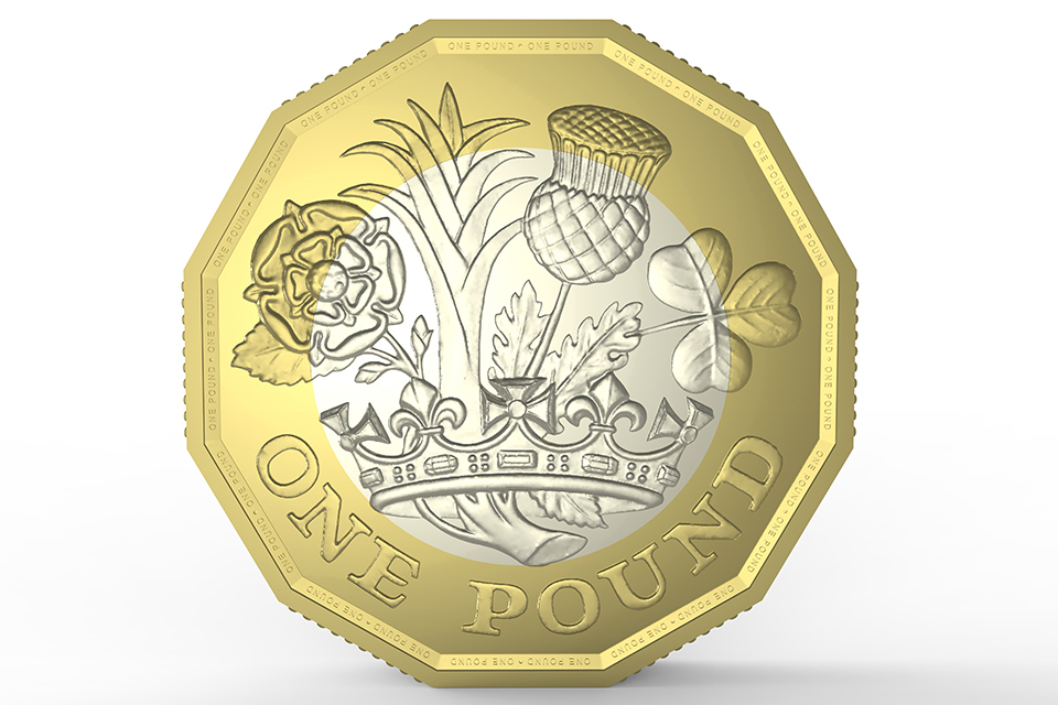 New £1 coin design unveiled