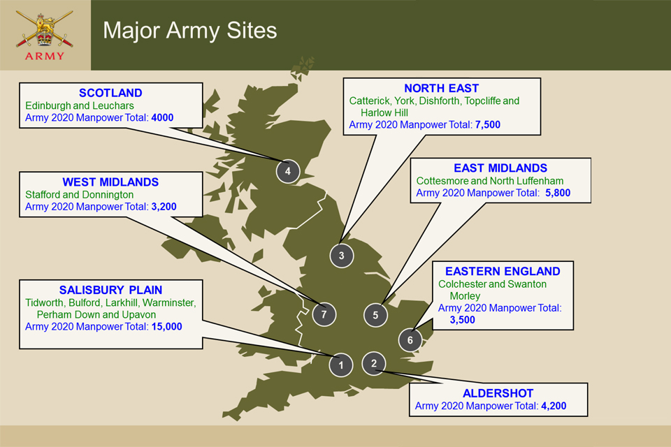 Major British Army sites in the UK