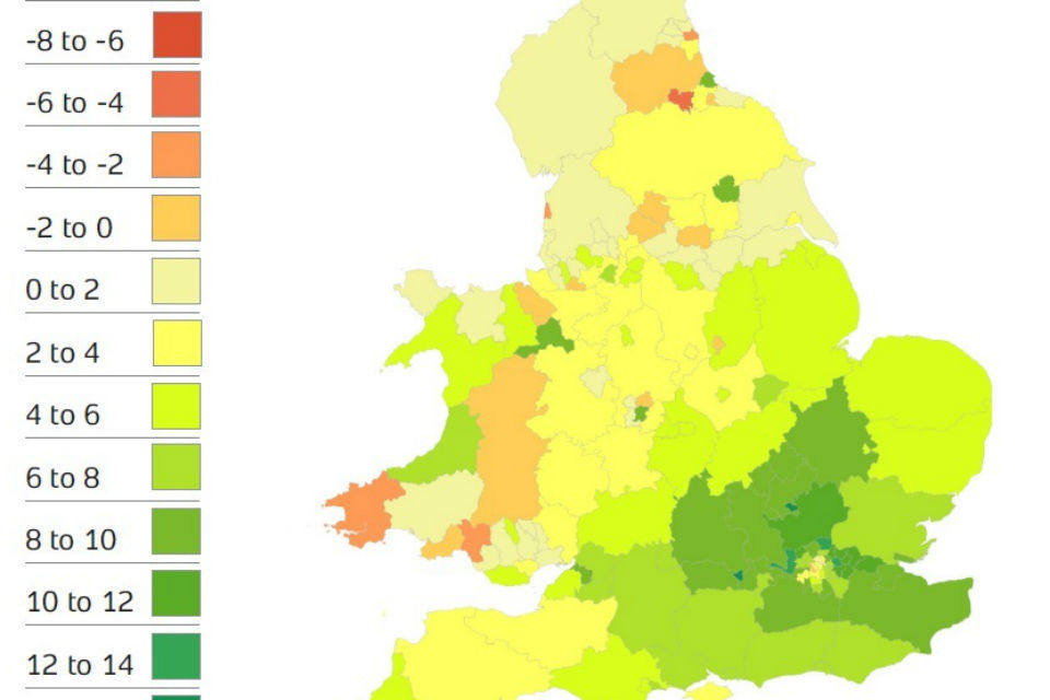 September 2015 Market Trend Data