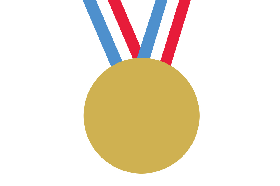 MHRA review shows sports supplement industry improvement