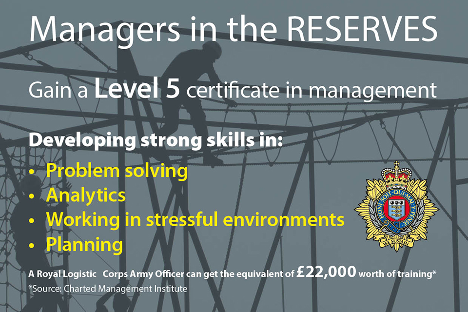 Infographic showing showing the management skills a reservist can develop