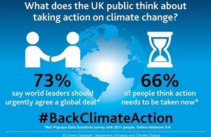 Back Climate Action hashtag