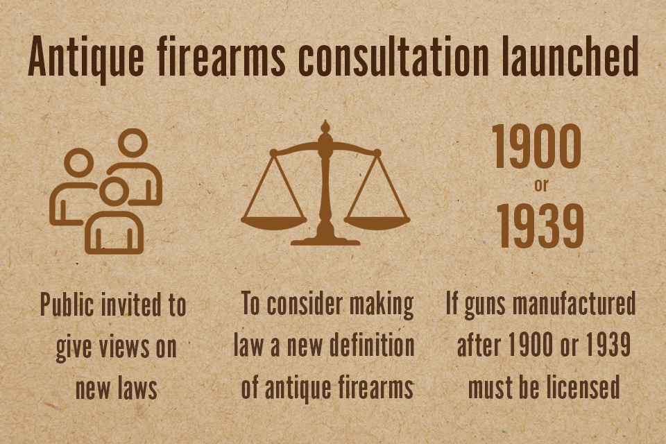 Consultation launched on laws around antique firearms