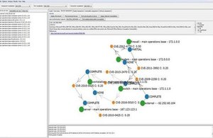 Screenshot of COMMVAT tool. Credit: Riskaware Ltd 2016.