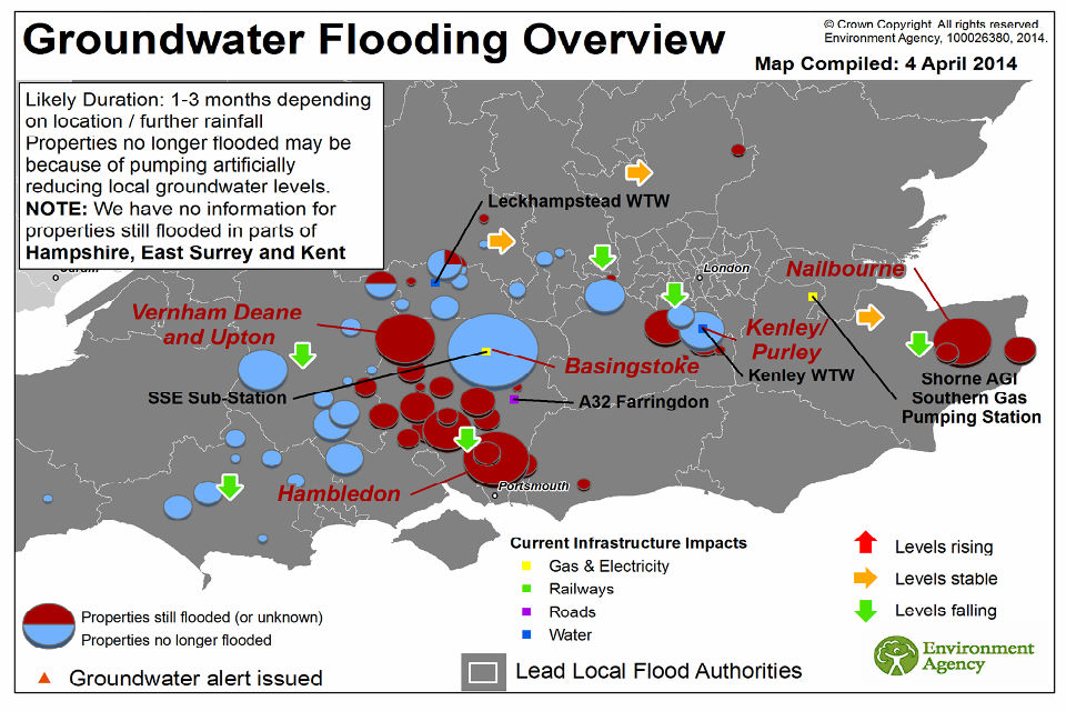 groundwater flooding overview