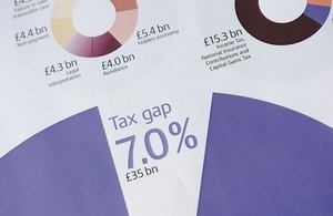 Tax gap report
