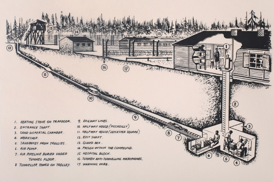 Proposed route of one of the escape tunnels