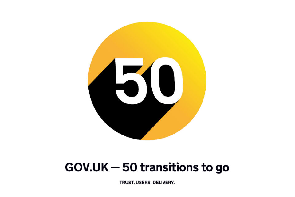 poster celebrating GOV.UK - 50 transitions to go