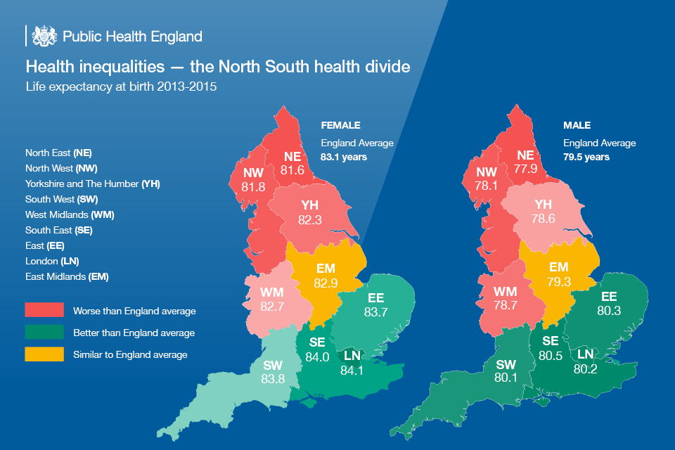 Infographic showing health inequalities in England