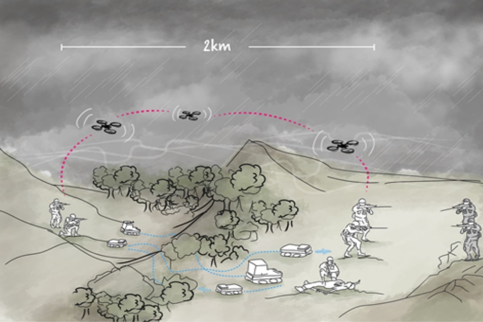 Accelerator webinar: autonomous last mile resupply