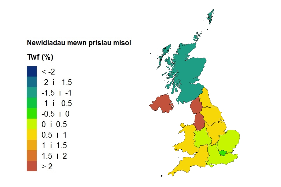 Price changes by country and government office region welsh