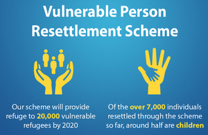 Vulnerable person resettlement scheme