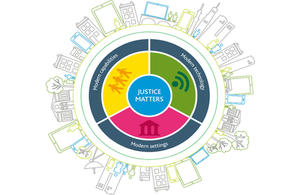 Justice matters logo
