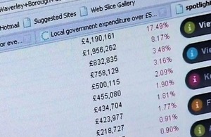 Local government spending.