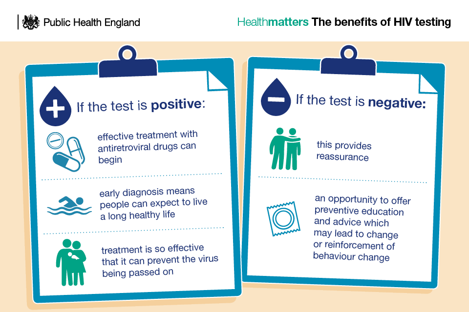 Infographic showing the benefits of HIV testing