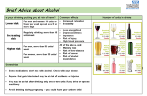 Brief advice about alcohol sheet