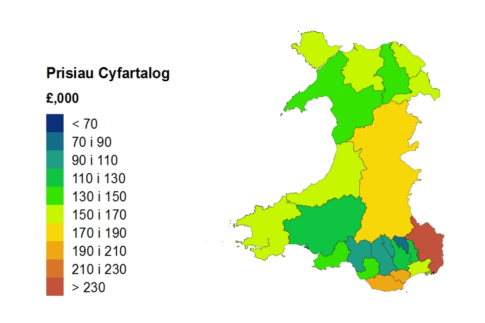 Welsh Average price by local authority for Wales
