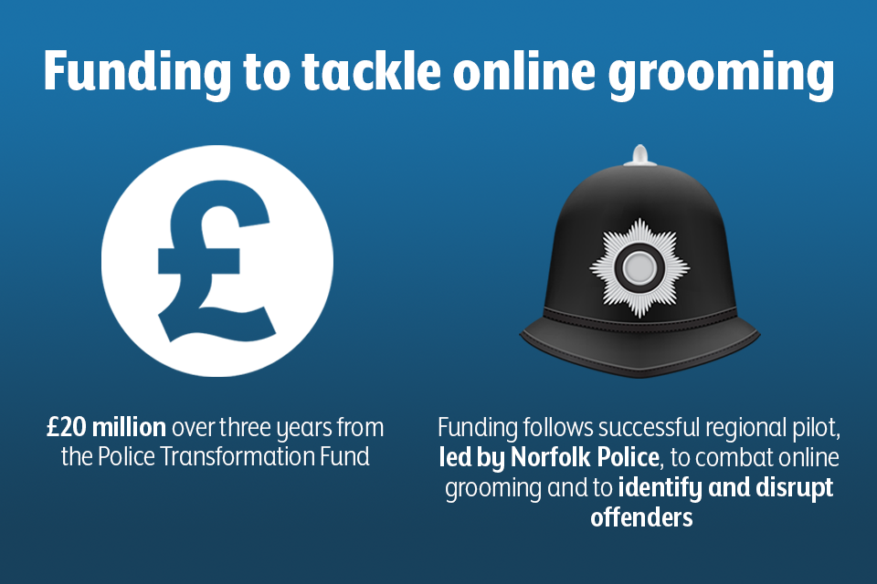 Home Secretary gives £20 million boost to tackle online grooming
