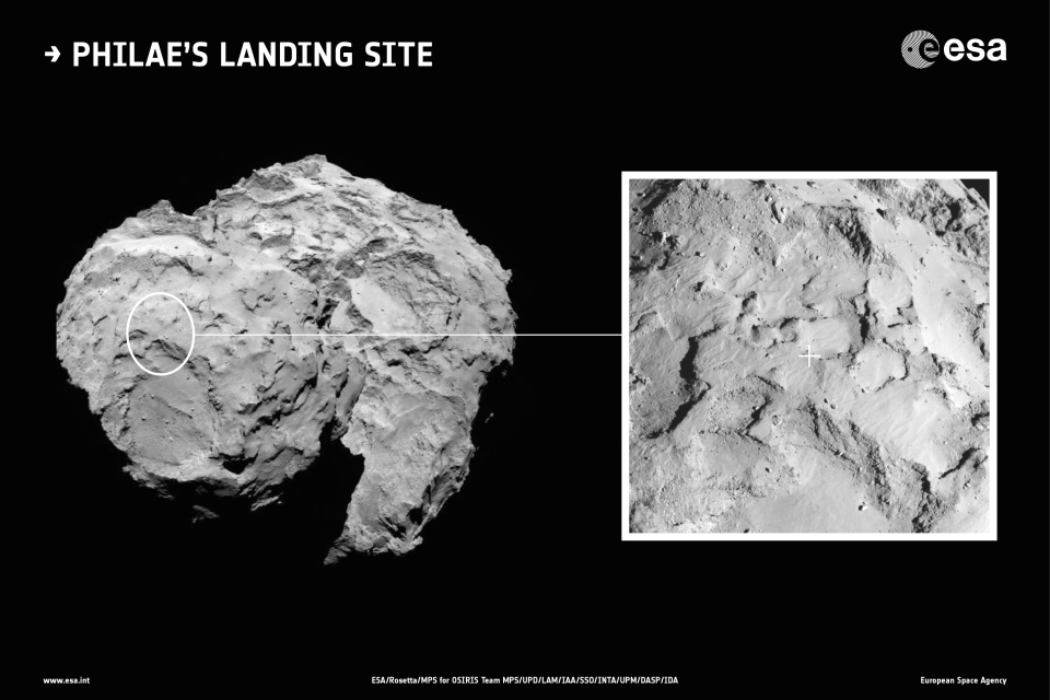 Philae landing site.
