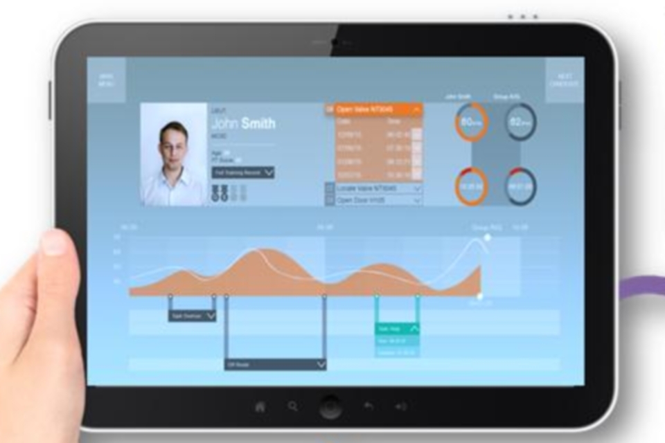 Closing the training loop with the novel use of learning data - GOV.UK