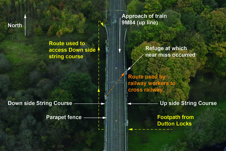The north end of Dutton Viaduct, showing the parapet fence, string courses, path of the group and the refuge where the near miss occurred (image courtesy of Network Rail)