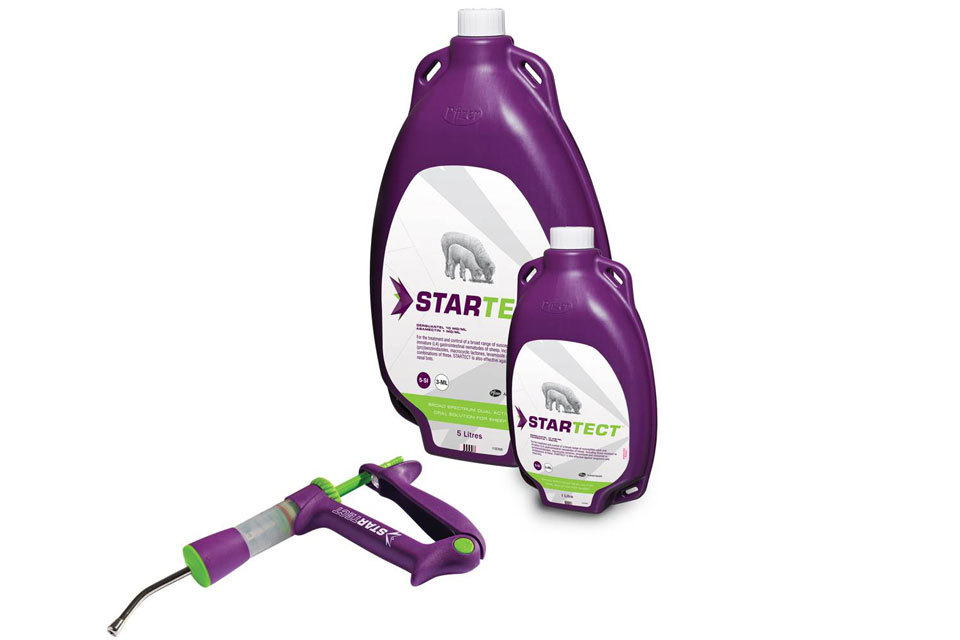 Startect Dual Active Oral Solution for Sheep: change of distribution category