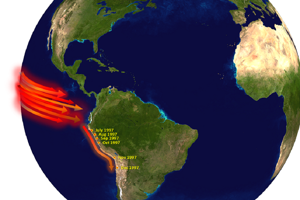 Scientists decipher El Niño role in spread of waterborne diseases